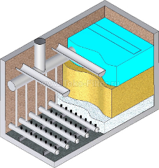 3D схема